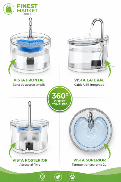 Dispensador de Agua para Mascotas