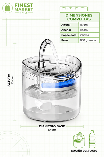 Dispensador de Agua para Mascotas